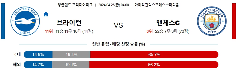 해외축구중계