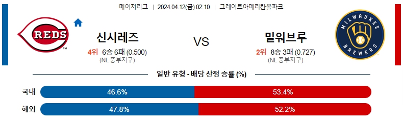 해외축구중계