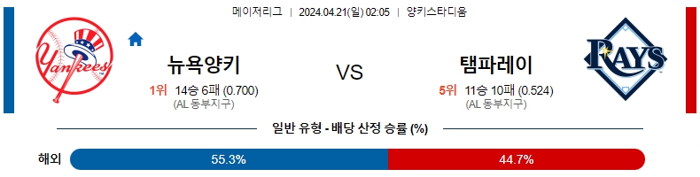 해외축구중계