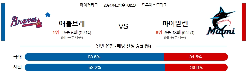 해외축구중계