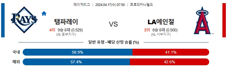 해외축구중계