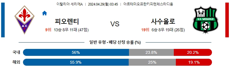 해외축구중계