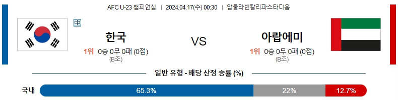 해외축구중계