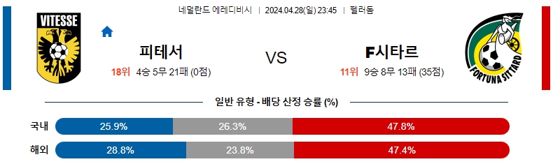 해외축구중계