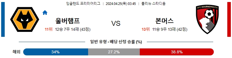 해외축구중계