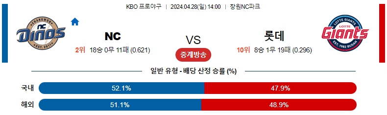 해외축구중계