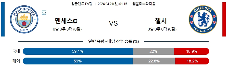 해외축구중계