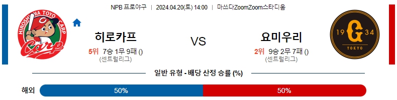 해외축구중계