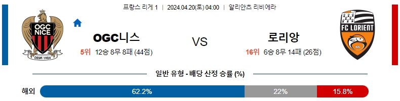 해외축구중계