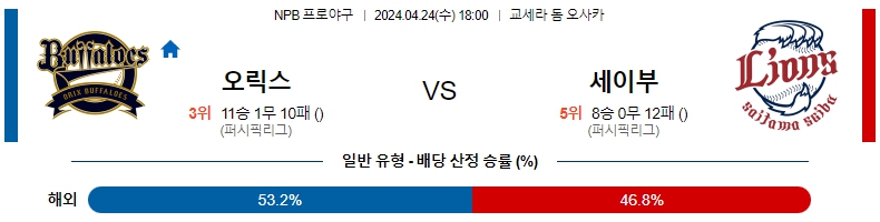 해외축구중계