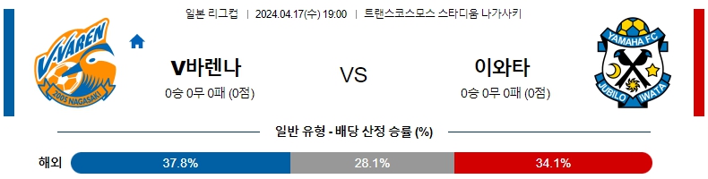 해외축구중계