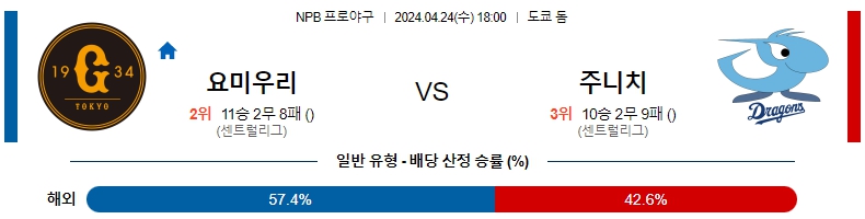 해외축구중계