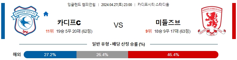 해외축구중계