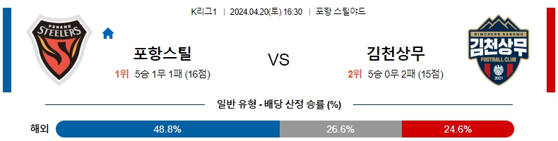 해외축구중계