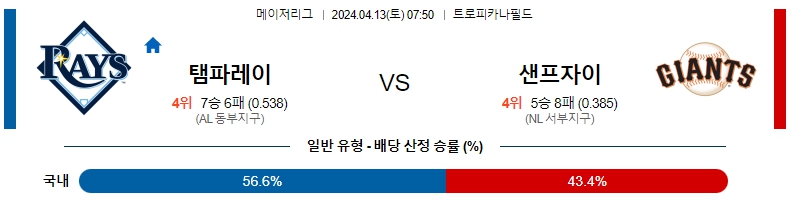 해외축구중계