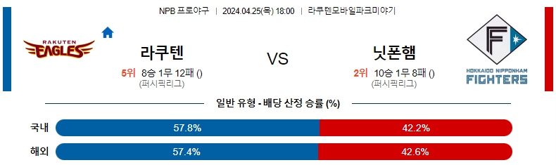 해외축구중계