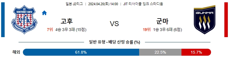 해외축구중계