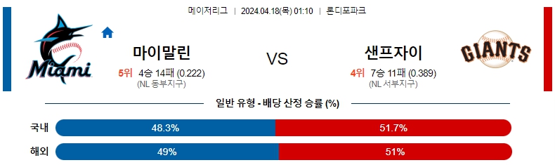 해외축구중계