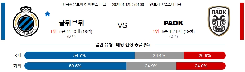 해외축구중계