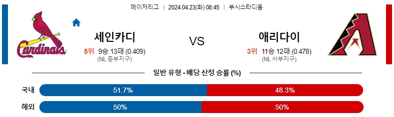 해외축구중계