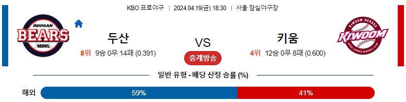 해외축구중계