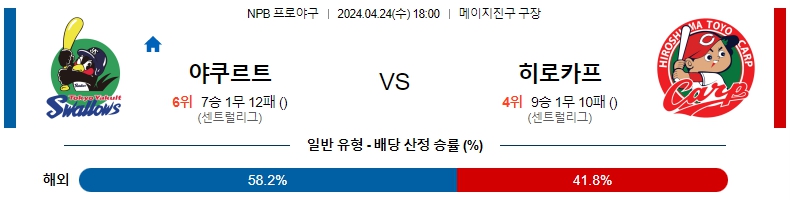 해외축구중계