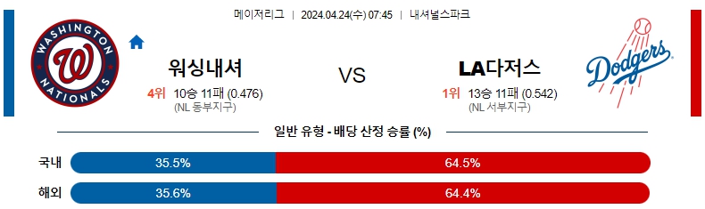 해외축구중계