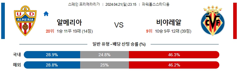 해외축구중계