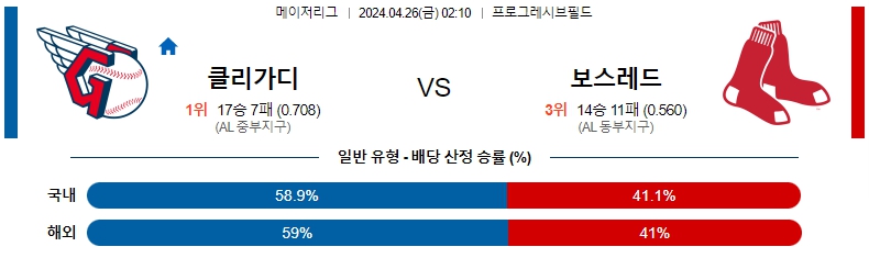 해외축구중계