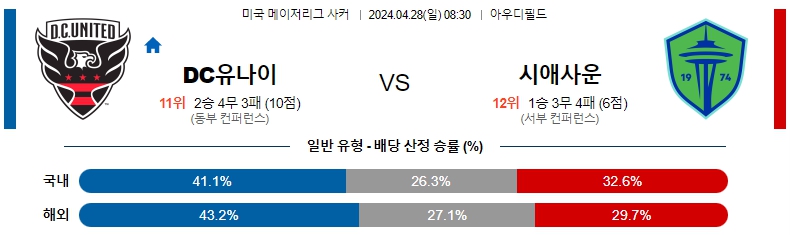 해외축구중계