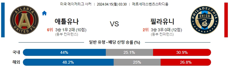 해외축구중계