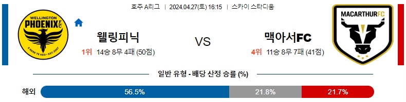 해외축구중계