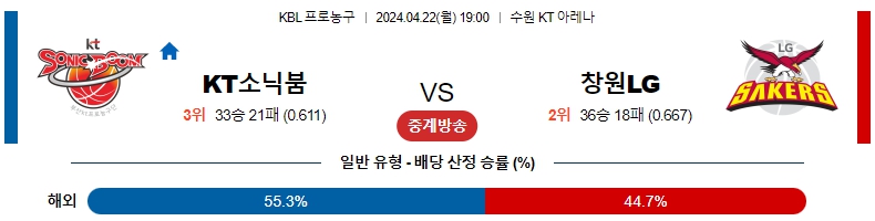 해외축구중계