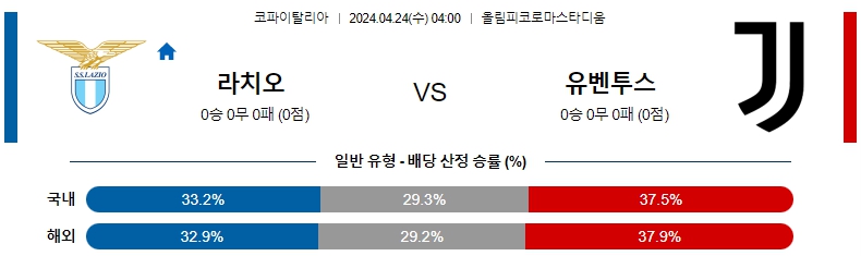 해외축구중계