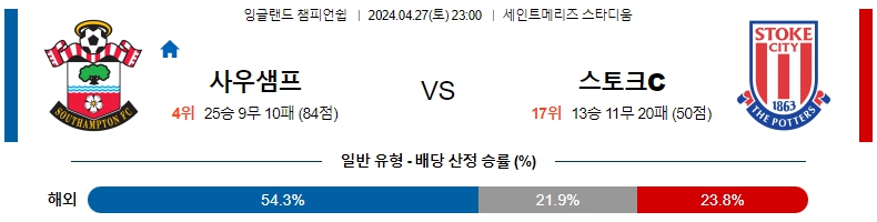 해외축구중계