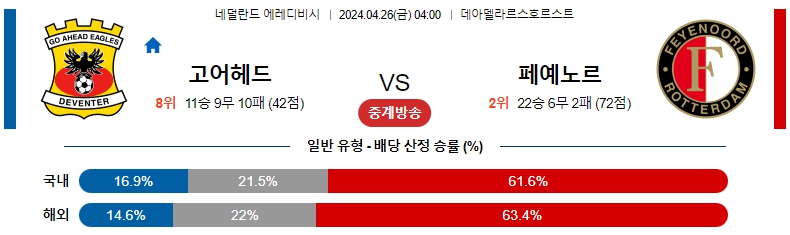 해외축구중계