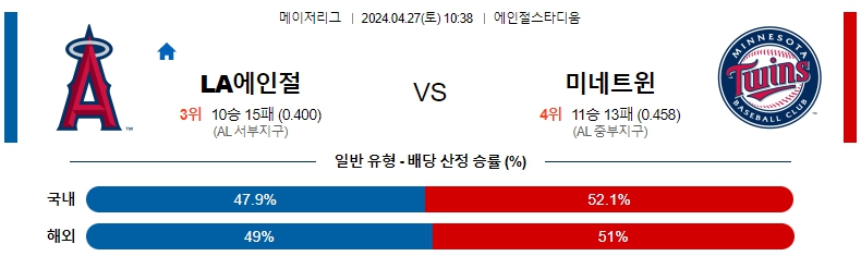 해외축구중계