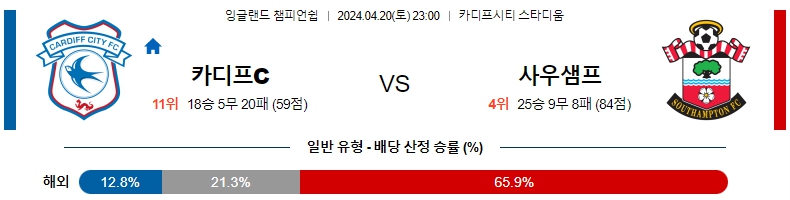 해외축구중계