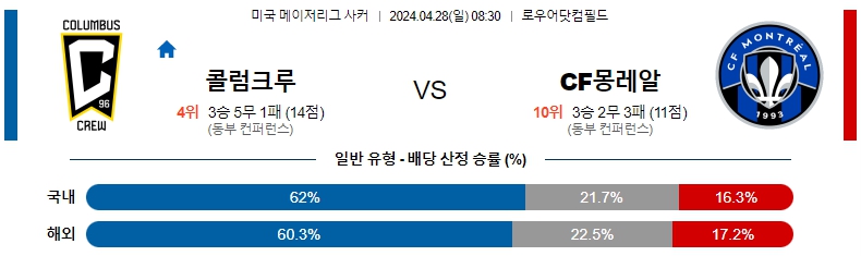 해외축구중계