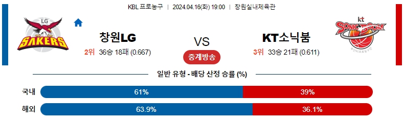 해외축구중계