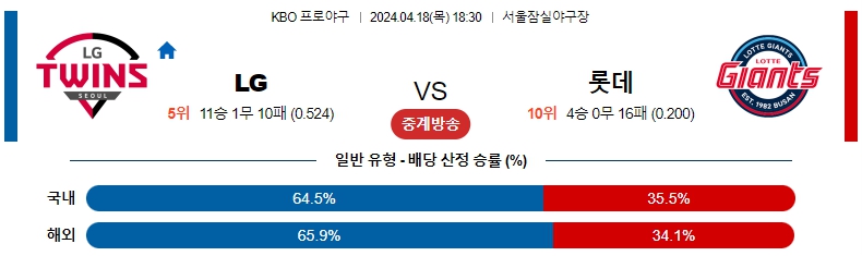 해외축구중계