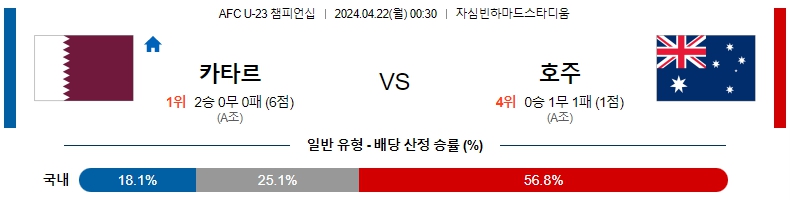 해외축구중계