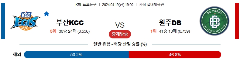 해외축구중계