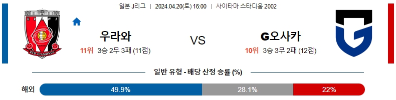 해외축구중계