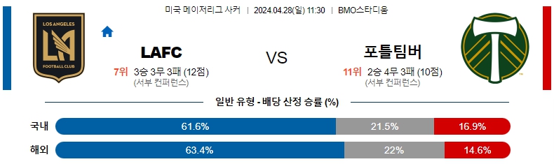 해외축구중계