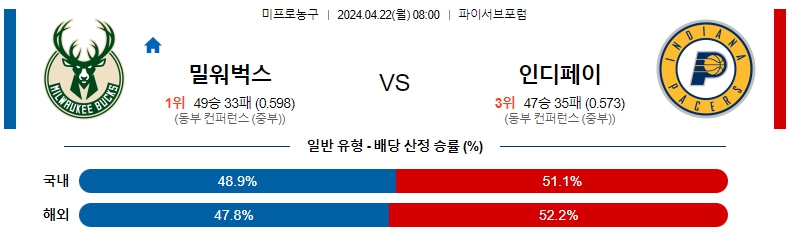 해외축구중계