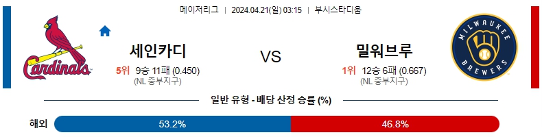 해외축구중계