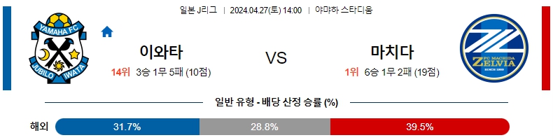 해외축구중계