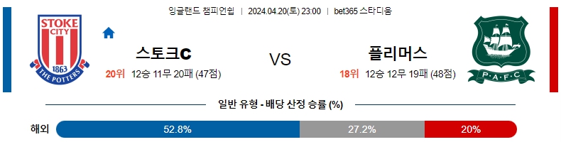 해외축구중계