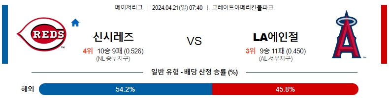 해외축구중계